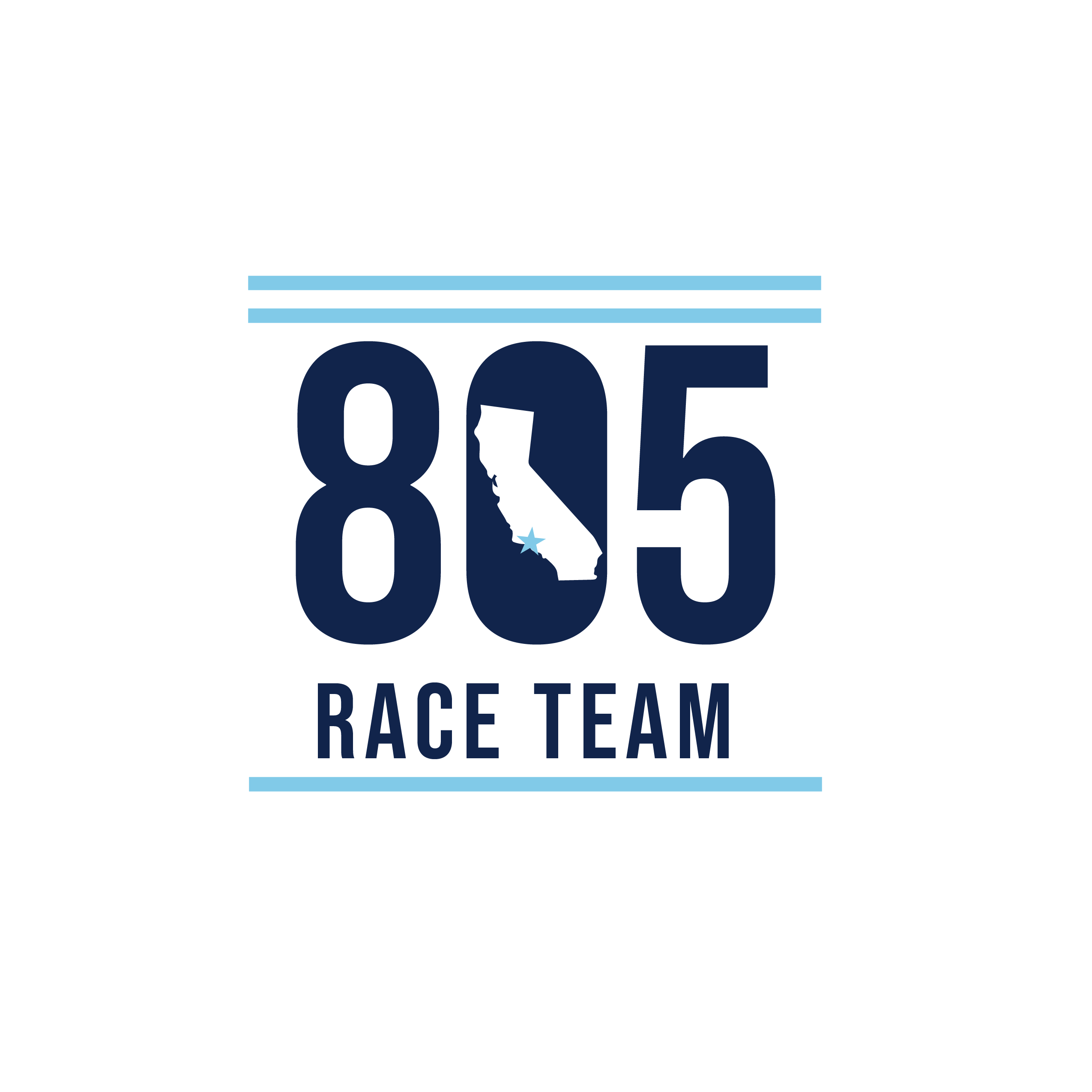 Going fast & having fun